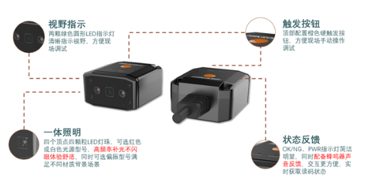 ?？礗D2013EM智能讀碼器基礎(chǔ)介紹.png