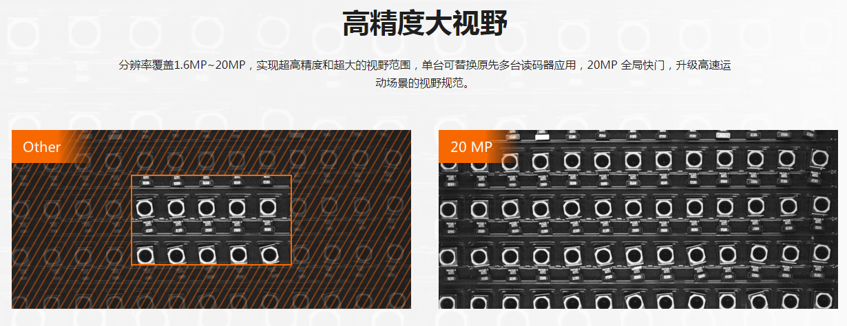 ?？礗D5000系列全功能型固定式工業(yè)讀碼器.png