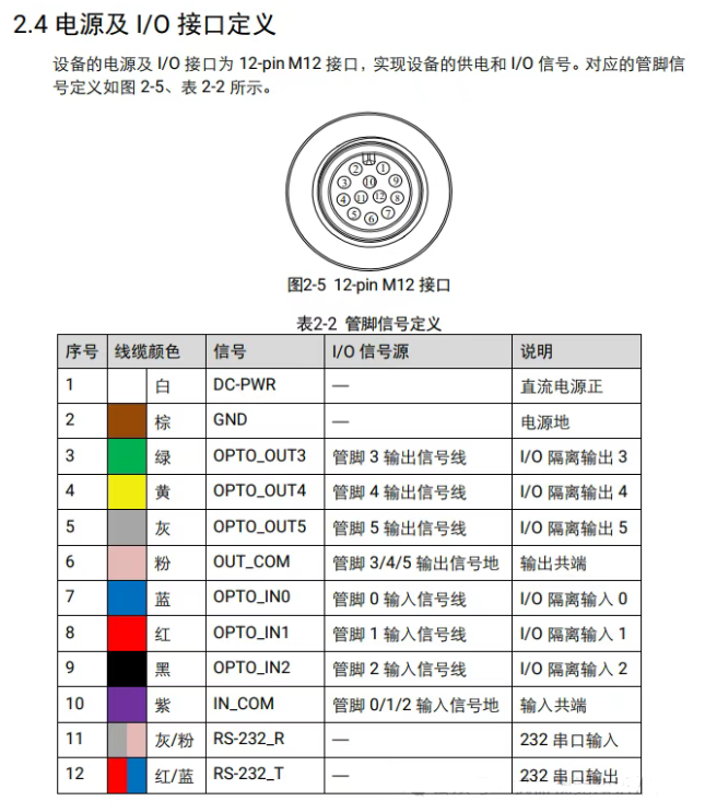 ?？底x碼器接線說明.png