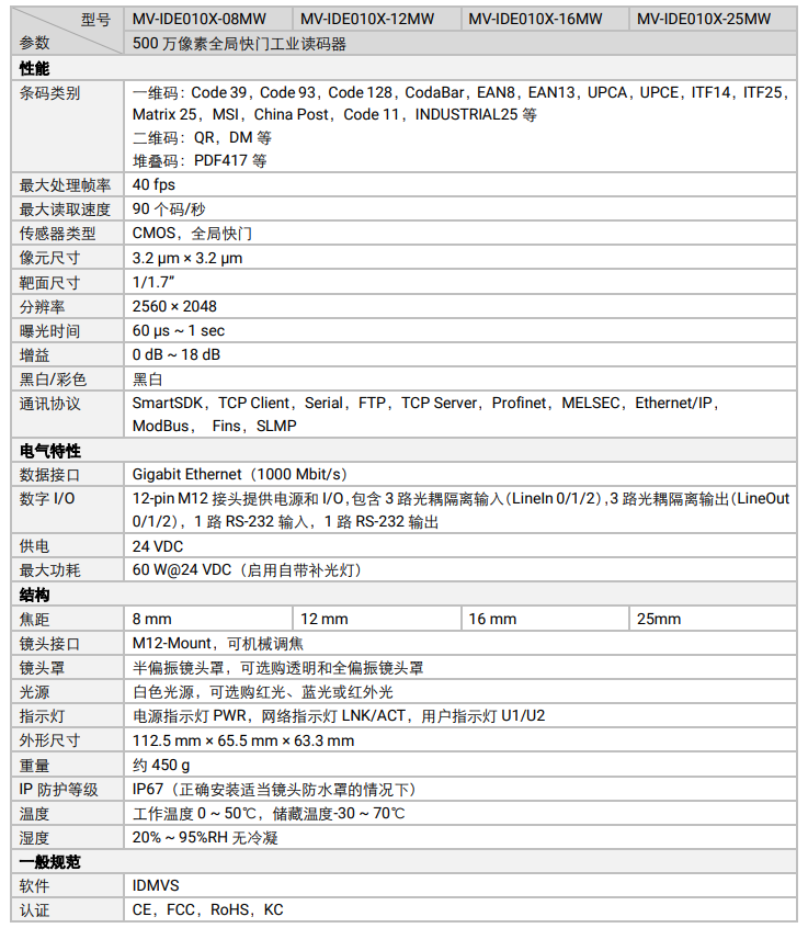 海康MV-IDE010X-08MW/12MW/16MW/-25MW 500萬像素全局快門工業讀碼器參數.png